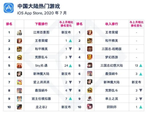 热门模拟游戏盘点：人气飙升的精选排行推荐