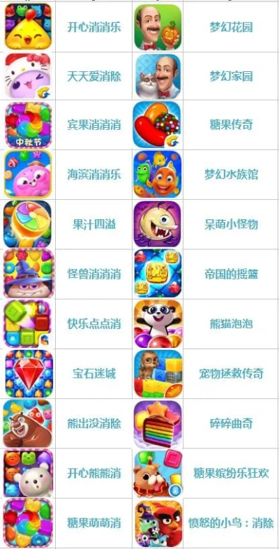 十大经典消除游戏盘点，揭秘趣味无限新体验