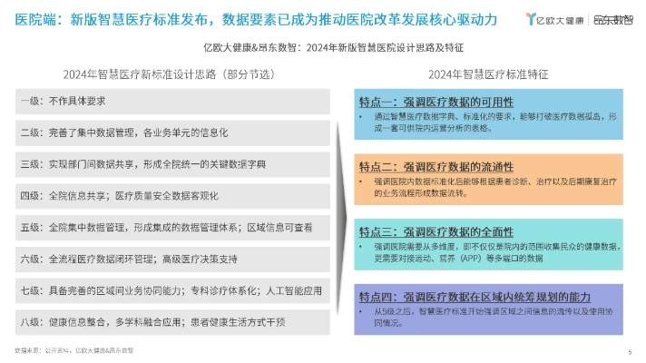 2024医疗模拟游戏盘点：权威排行揭示全新价值体验