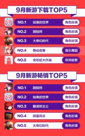 最新动物游戏盘点：揭秘热门排行新趋势