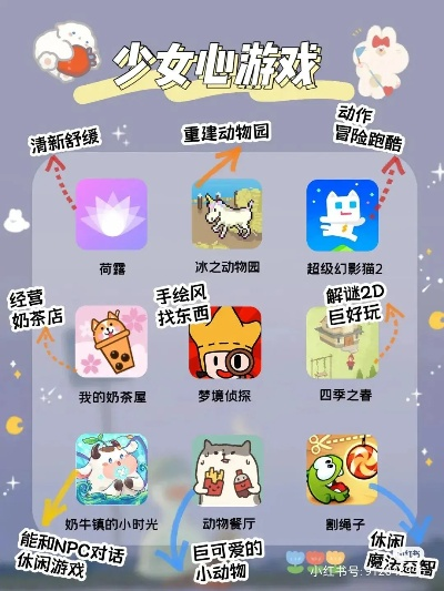 治愈游戏精选盘点：热门下载排行，心灵疗愈新体验