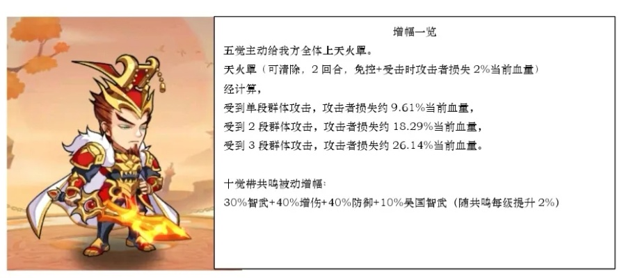 乱世曹操传：武将伤害力巅峰揭秘，实力榜全新解析