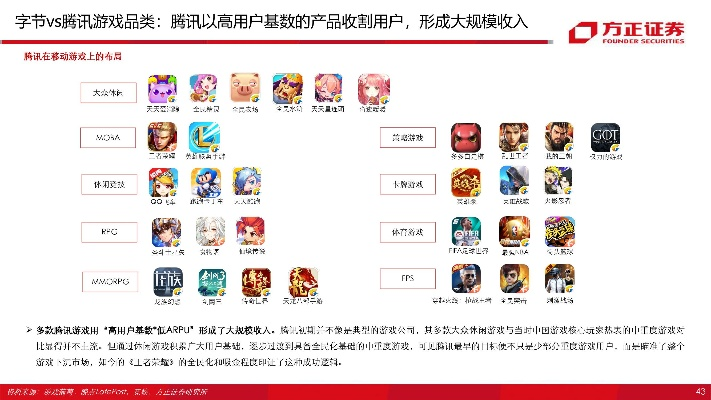 热门放置游戏盘点：深度解析下载热门趋势