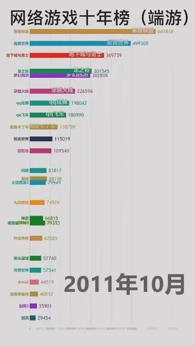 热门文字游戏盘点：揭秘排行，畅玩首选！