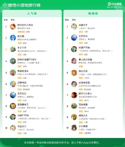 热门棋牌游戏盘点：揭秘趣味排行新亮点