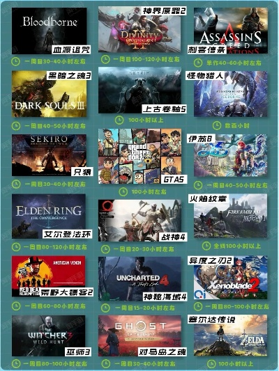 盘点十大热门垂直卷轴游戏，解锁沉浸式游戏新体验