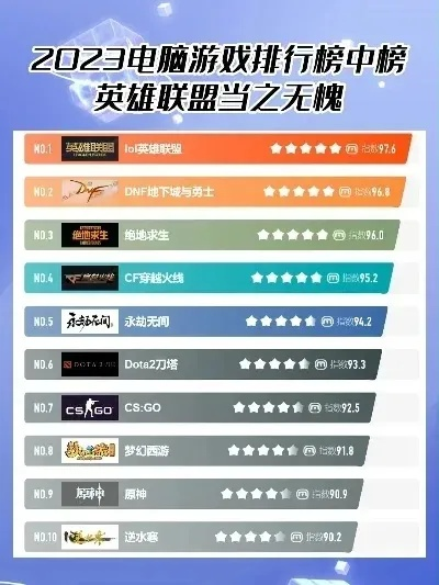 热门战斗游戏盘点：揭秘最新热门排行，畅玩首选！