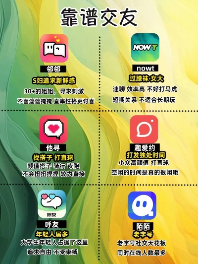 最新社交游戏盘点：揭秘十大热门互动新宠