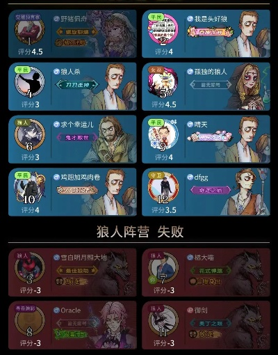 狼人游戏推荐：盘点热门趣味狼人杀排行榜