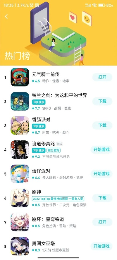 热门下载排行，精选高人气角色扮演游戏推荐