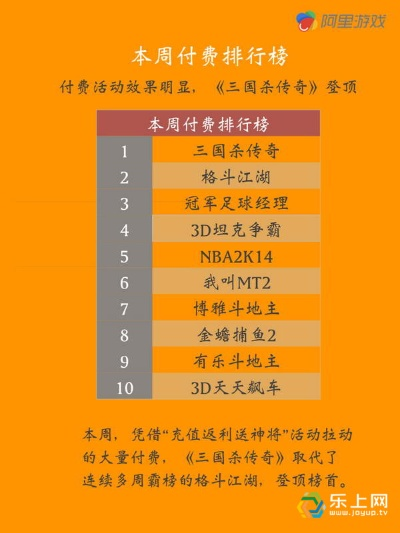 最新飞行游戏盘点：揭秘十大热门排行，畅游蓝天！