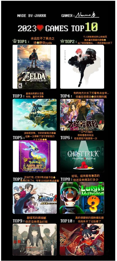 十大热门暴力游戏盘点：揭秘经典之作新视角