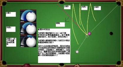 台球技巧揭秘：加塞走位实战攻略全解析
