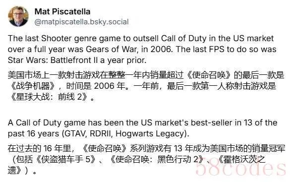 盘点热门FPS巅峰之作，揭秘最佳射击游戏新标杆