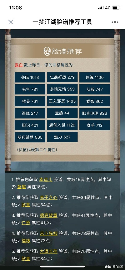 一梦江湖全脸谱毕业攻略，深度解析新技能解锁秘籍