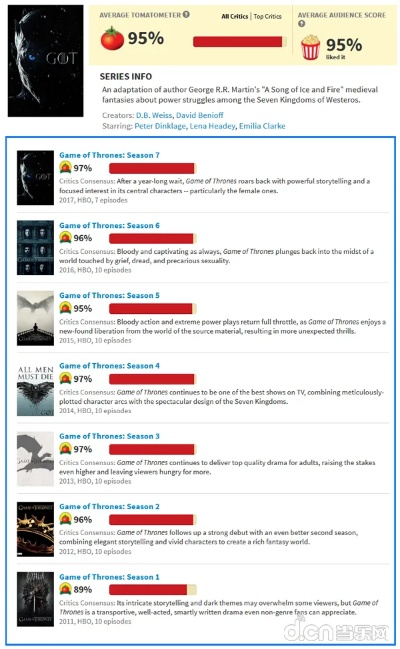 最新剧集游戏盘点：深度解析热门剧集改编佳作