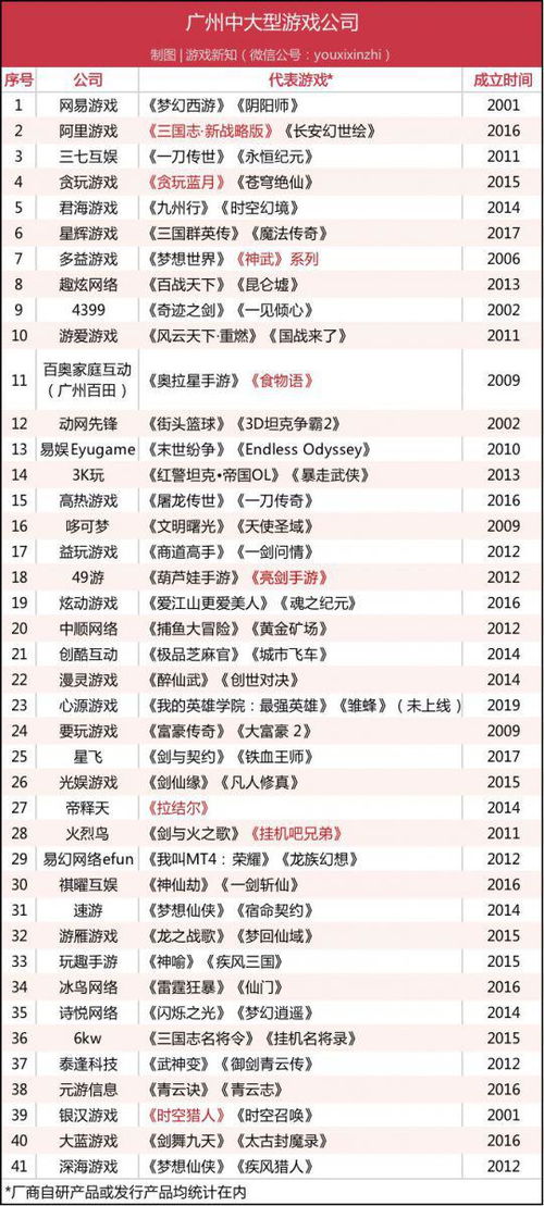 2024年度热门忍者游戏盘点：揭秘新锐之作排行榜