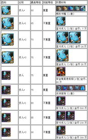 紫卡植物强度深度剖析：解锁全新战斗价值