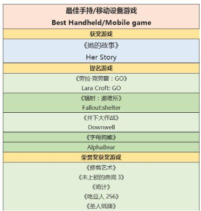 十大精选耐玩黑色喜剧游戏，揭秘趣味排行新亮点