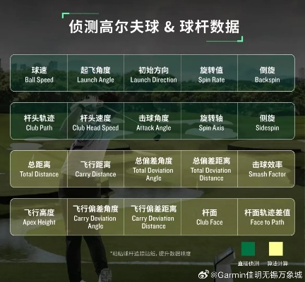 热门高尔夫游戏盘点：揭秘最佳体验新标杆