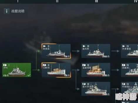 战舰制作攻略：全面升级，揭秘全新价值技巧