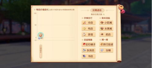 梦幻西游三维版：取经归来攻略秘籍，逸闻新解助力升级