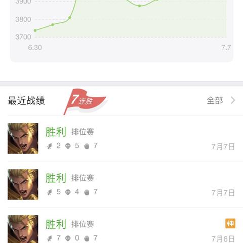 逆风翻盘神技揭秘：王者荣耀亚瑟制胜攻略全解析