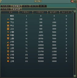 十大耐玩低配置游戏盘点:深度解析经典之作,畅玩无忧新体验 十大耐玩低配置游戏盘点:深度解析经典之作,畅玩无忧新体验