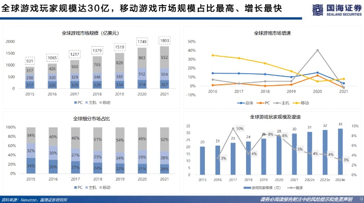 游戏科学全资子公司：领航出版与游戏发行新纪元