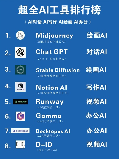 十大必玩AI游戏盘点：揭秘智能互动新体验