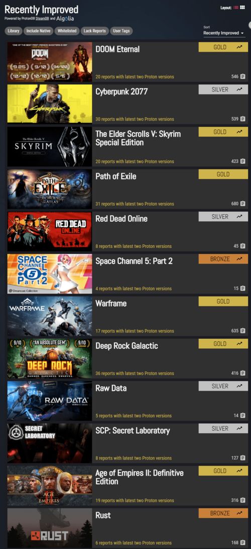 2024年度必玩哲理游戏盘点，深度体验新境界