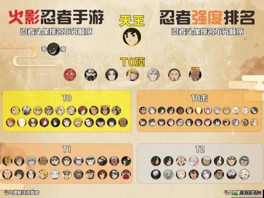 忍者减CD技巧全解析：高效战斗新策略