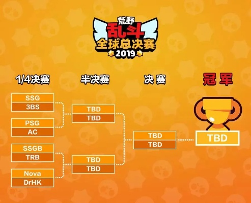 荒野夺冠秘籍：三舍三得策略新解法