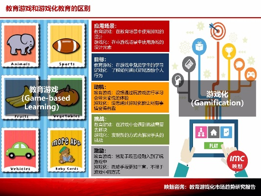 最新教育游戏盘点：探索创新价值排行