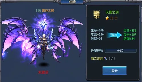 觉醒天使翼攻略：王者降临新篇章，深度解析！