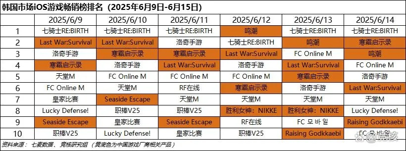 热门经营游戏盘点：揭秘最新热门排行攻略
