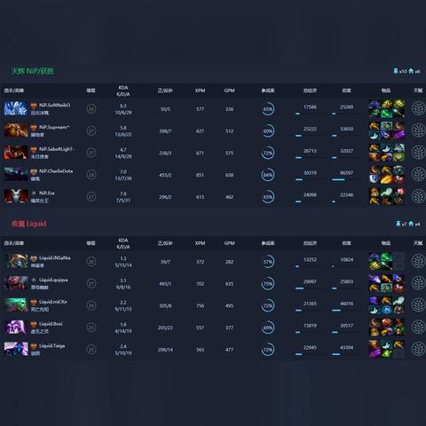 神谕级重装回盾新攻略：揭秘全新战术价值解析