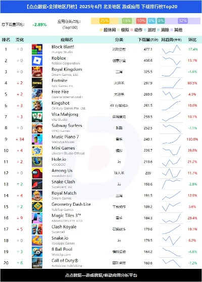 竞速游戏精选：揭秘十大热门好玩游戏排行