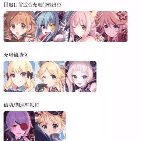 公主连结：可可萝深度攻略，解锁全新游戏价值体验