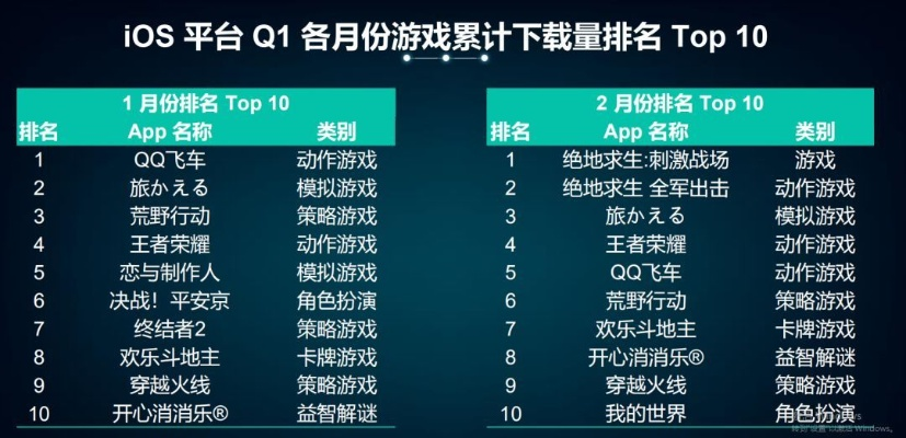 下载量爆表！揭秘火车游戏排行榜前十热门精选