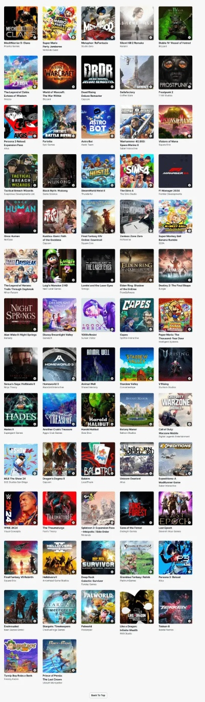 ARPG巅峰之作，盘点热门好玩的动作角色扮演游戏排行