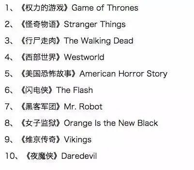 西部传奇盘点：十大经典西部游戏，沉浸式体验新篇章