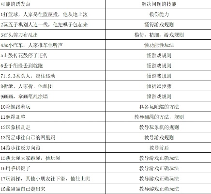 精选十大教育游戏，探索学习乐趣新境界