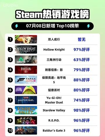 潜行巅峰体验，揭秘十大必玩潜行游戏精选排行