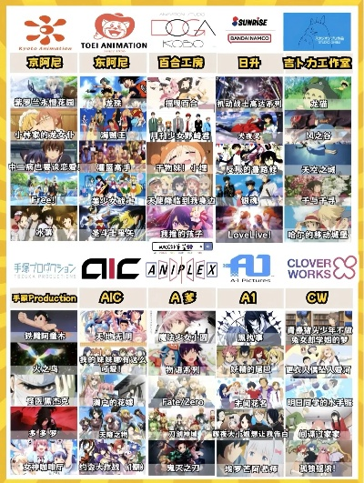 十大经典日漫游戏盘点：探寻最佳互动体验