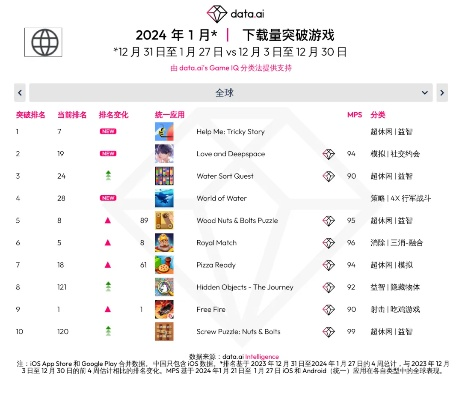 热门模组盘点：揭秘最受欢迎游戏秘境排行