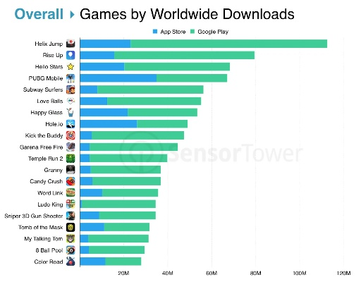 下载量爆表！盘点热门跑酷游戏新宠