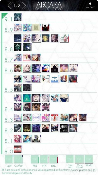 热门AVG游戏盘点：揭秘高评分佳作新榜单