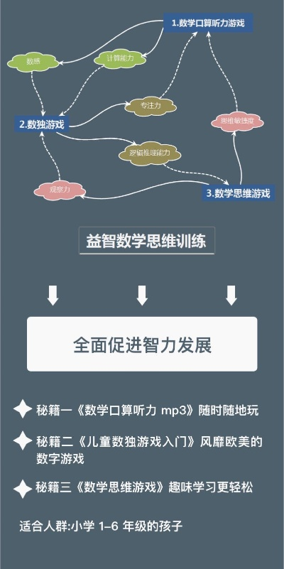 数学益智精选：探索最佳玩趣数学游戏排行