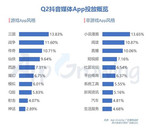 2024热门回合制游戏盘点：深度解析新趋势